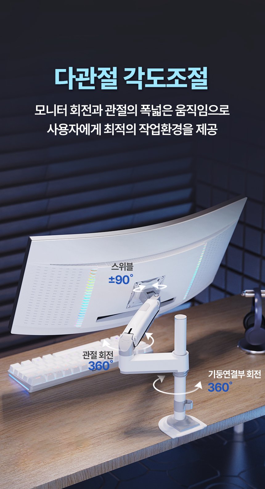 노스바유 NB H100 다관절 각도조절 구조도, 스위블 90도, 관절회전 360도, 기둥연결부 회전 360도 표시