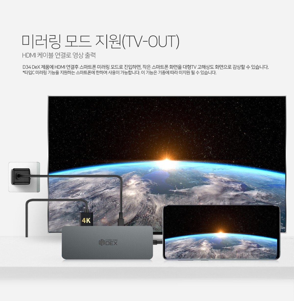 씽크웨이 CORE D34 DEX 허브를 이용해 스마트폰 화면을 TV로 미러링 출력하는 모습
