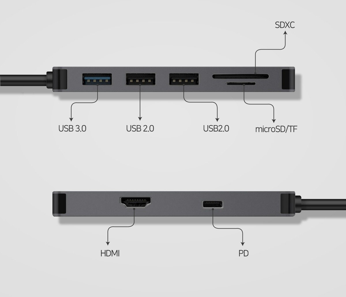 씽크웨이 CORE D34 DEX 포트 배치도 - USB 3.0 1개, USB 2.0 2개, microSD/TF, SDXC, HDMI, PD