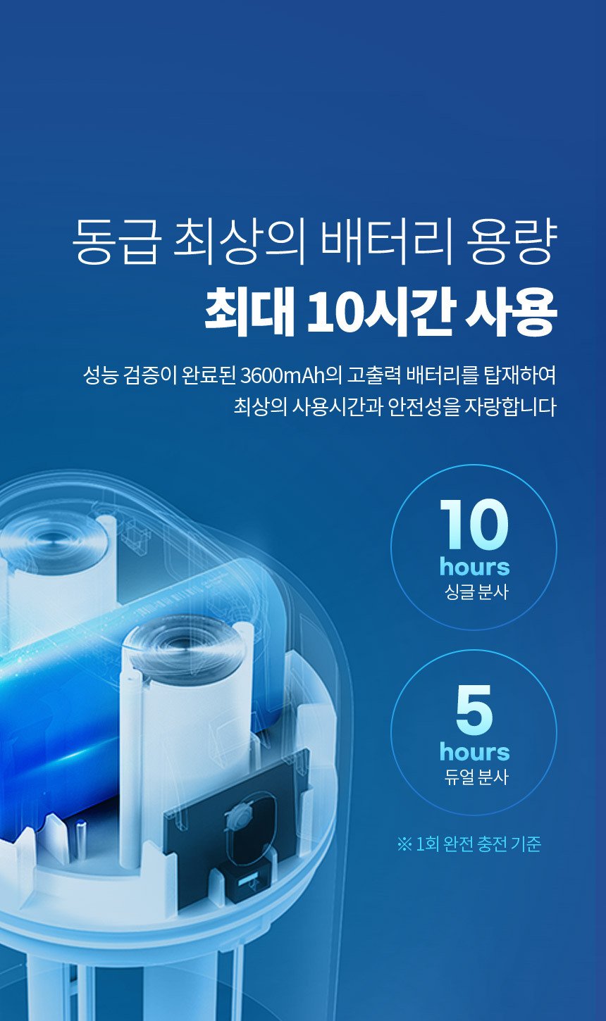 오아 듀얼미스트 3600mAh 배터리, 싱글 10시간 듀얼 5시간 안내